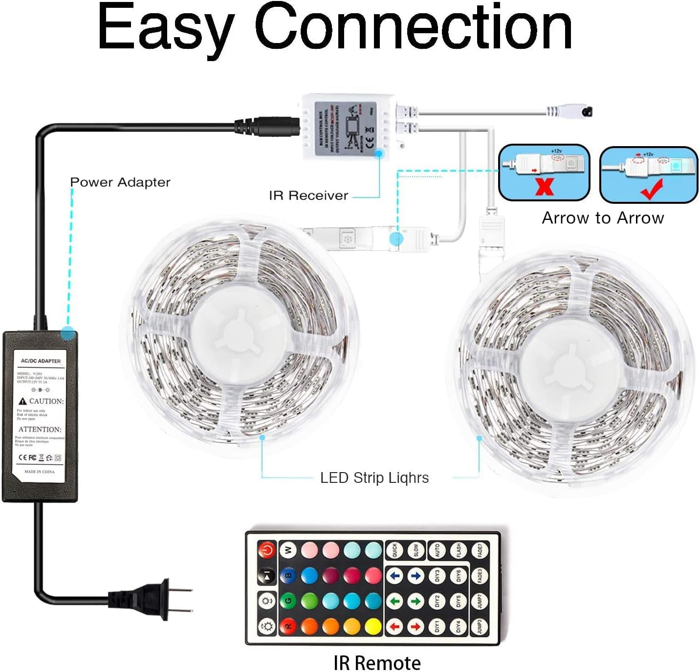 LED Lights 65.6Ft, 5050 RGB Led Strip Lights Flexible Color Changing Remote Control Led Light Strips, 2 Rolls of 32.8Ft Led Lights for Bedroom, Living Room, Party Home Decor